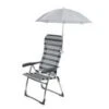 Bo-Camp Stoelparasol Universeel Ø 106cm Grijs 1 Bo-Camp Stoelparasol Universeel Ø 106cm Grijs -TrailNest Winkel 10 0 bo camp stoelparasol grijs 7267280