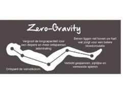 Lafuma RSXA Clip Batyline XL Relaxstoel Zwart -TrailNest Winkel 17 4 lafuma rsxa clip batyline xl relaxstoel zwart lfm2040 8551